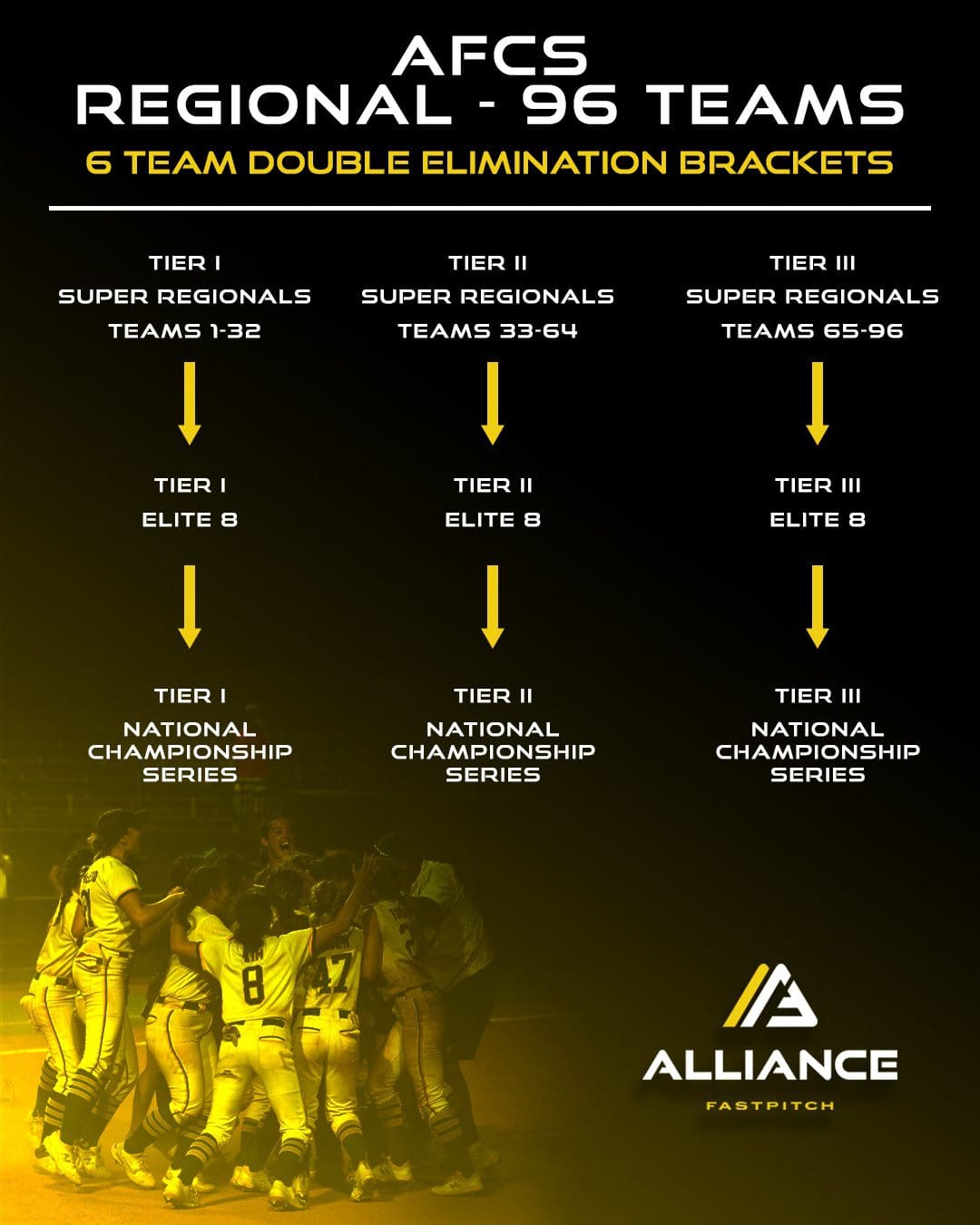 2022 Infographic_Bracket4 (1) 2022 Infographic_Bracket4 (1)